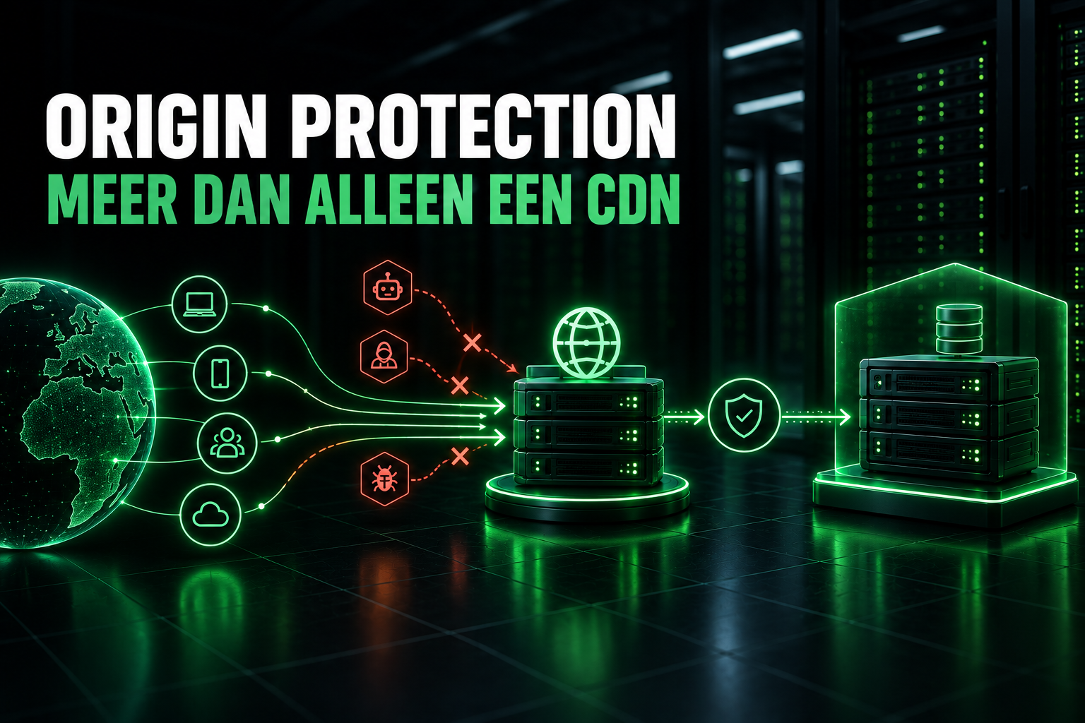 Origin protection bij CDN en media delivery